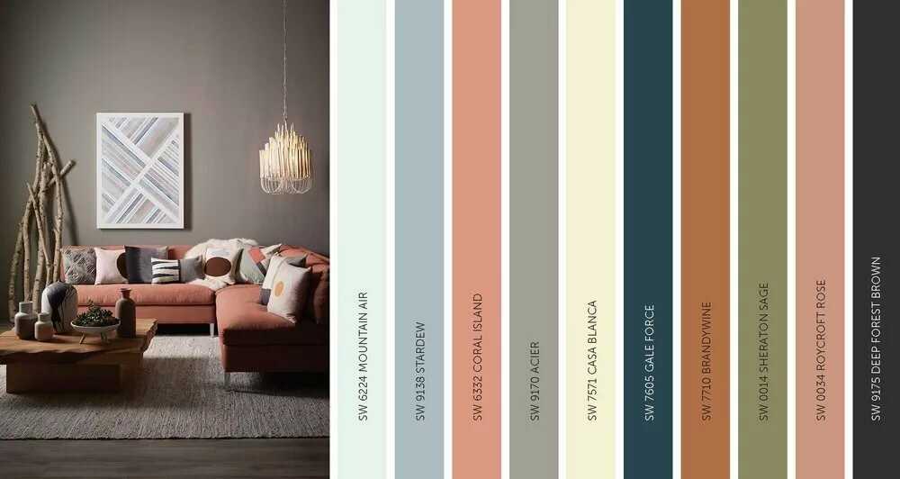 Какого цвета выбрать мебель по правилам сочетания и свойств цветов