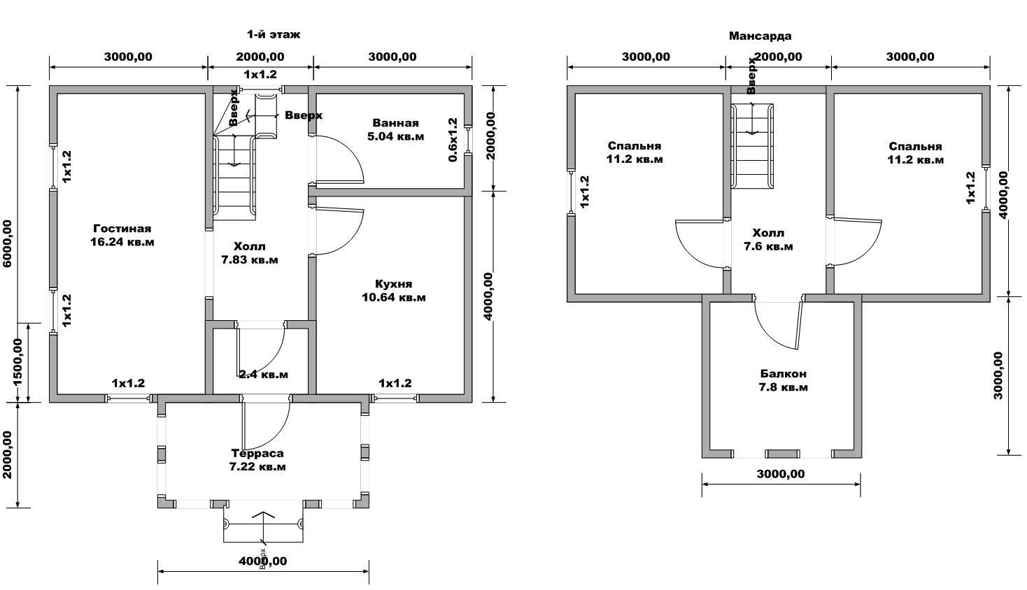 Проект дома 6 на 8 из газобетона: планировка мансарды и особенности одноэтажного дома
