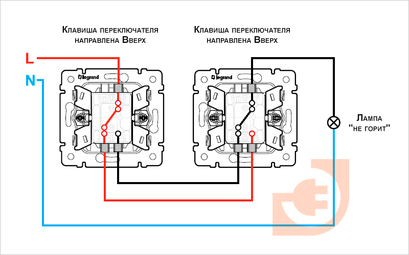 Схема подключения проходного выключателя с 2х мест, инструкция