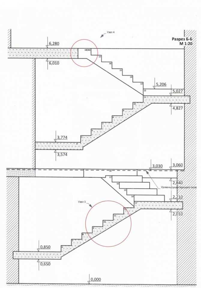 Бетонная лестница (монолитная) — как изготовить своими руками?