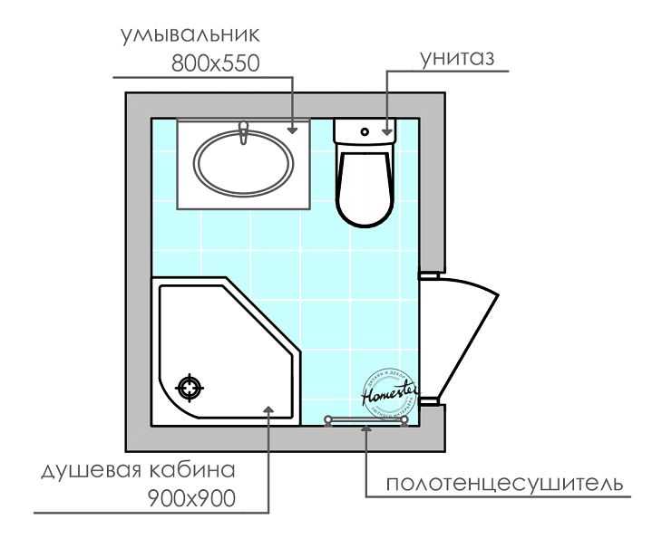 Планировка ванной в частном доме