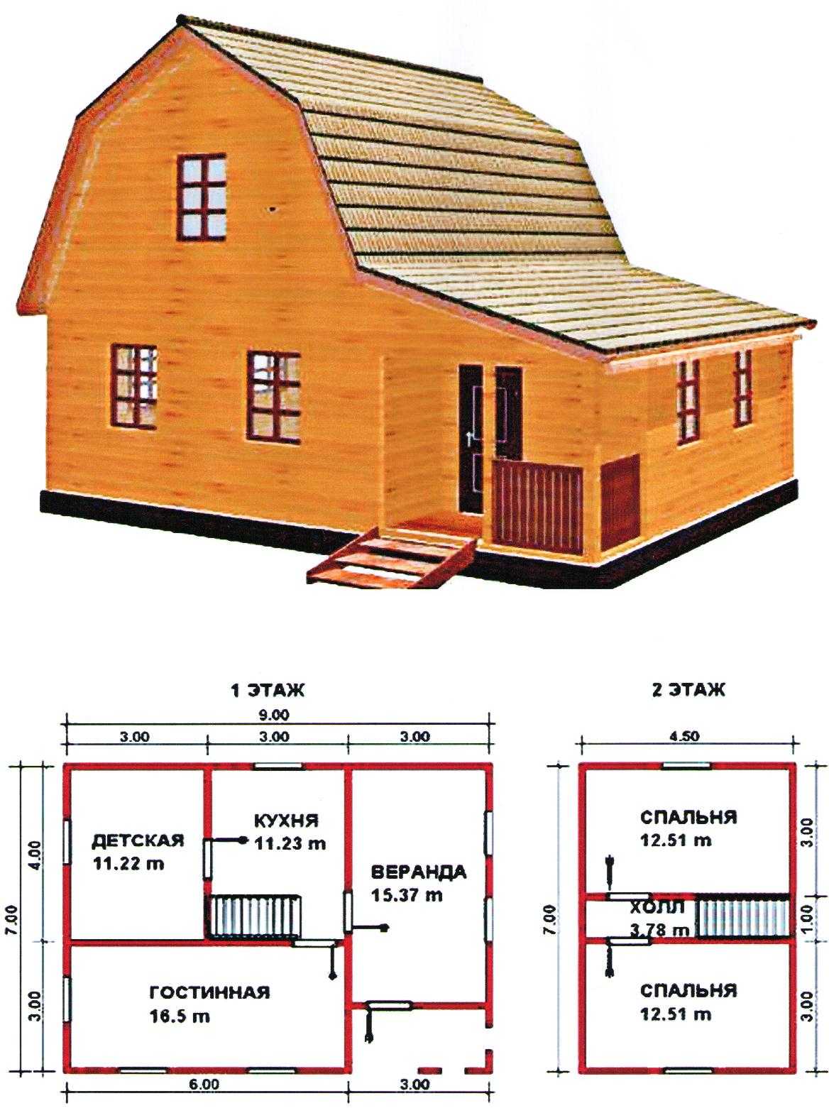 Топ 5 программ для проектирования домов