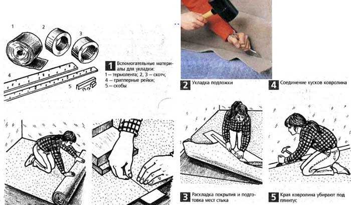 Как правильно стелить линолеум своими руками: пошаговая инструкция