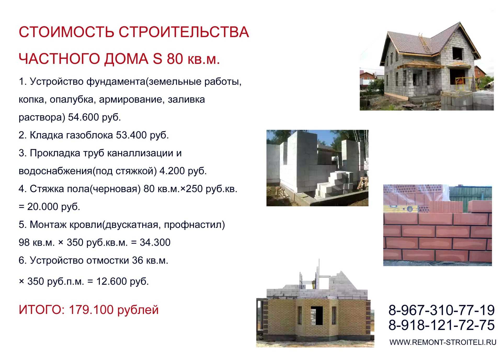 Строительство таунхаусов: преимущества и отзывы :: businessman.ru