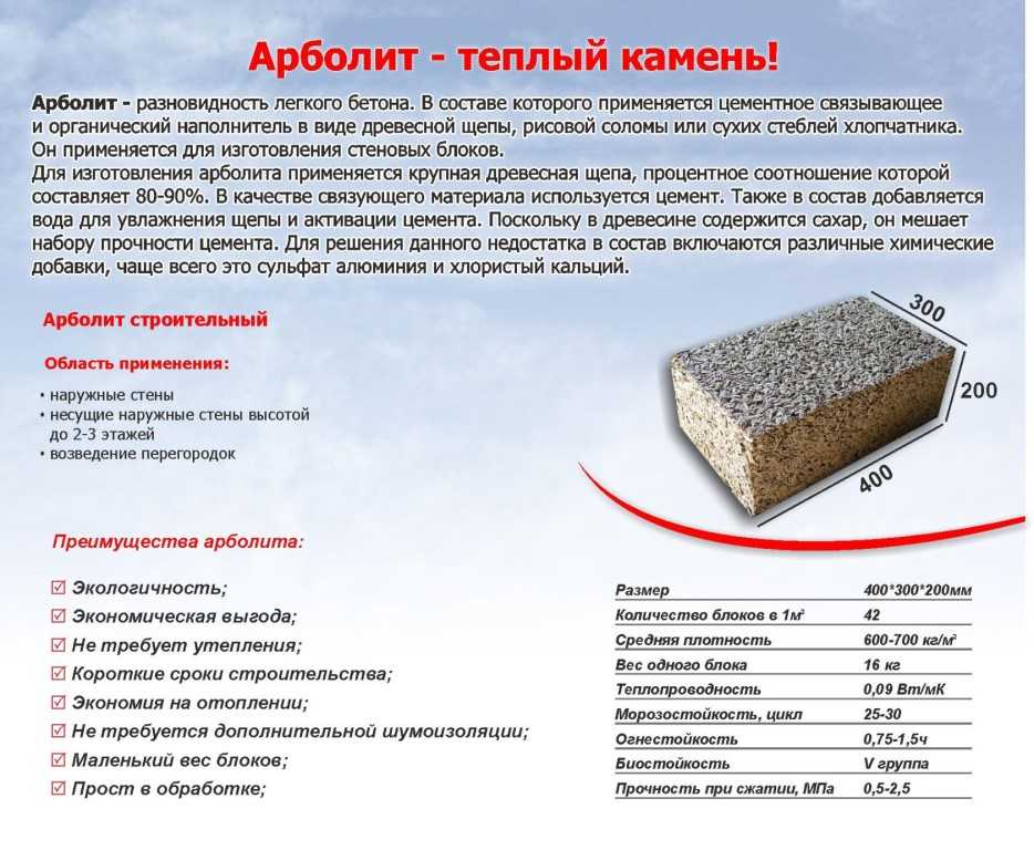 Преимущества и недостатки блоков из опилок и цемента - domsdelat.ru