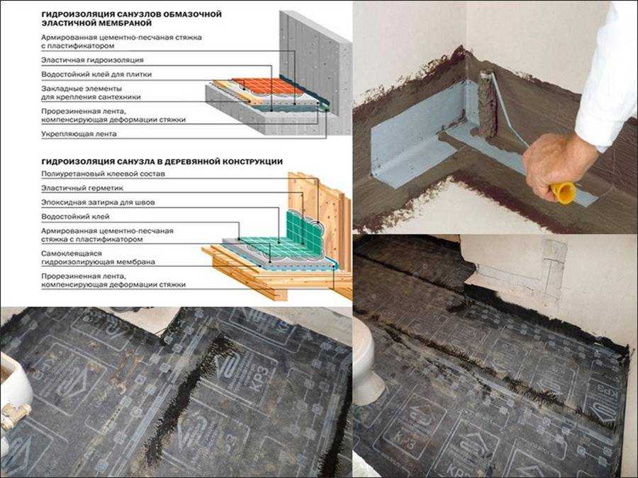 Как устроить санузел в деревянном доме: требования к перекрытиям, конструкции стен и пола