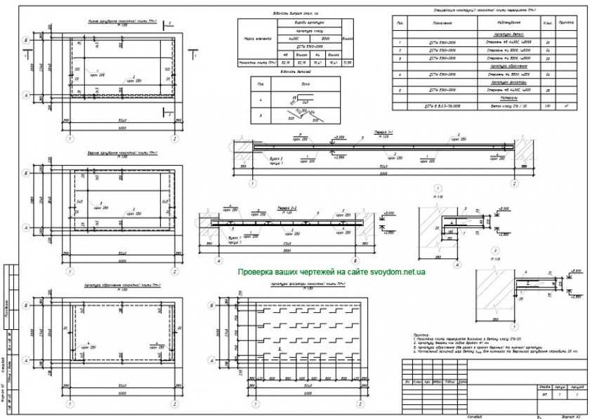 Дополнительное армирование плит перекрытий чертеж