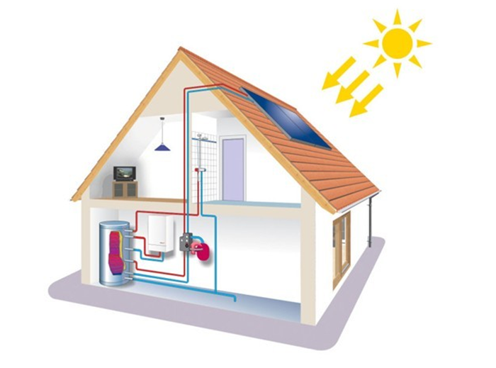 Электрическое отопление для частного дома самый экономный способ