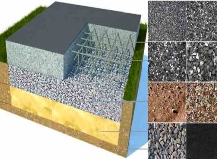 Устройство песчаного основания под фундамент: пошаговая инструкция - hype house