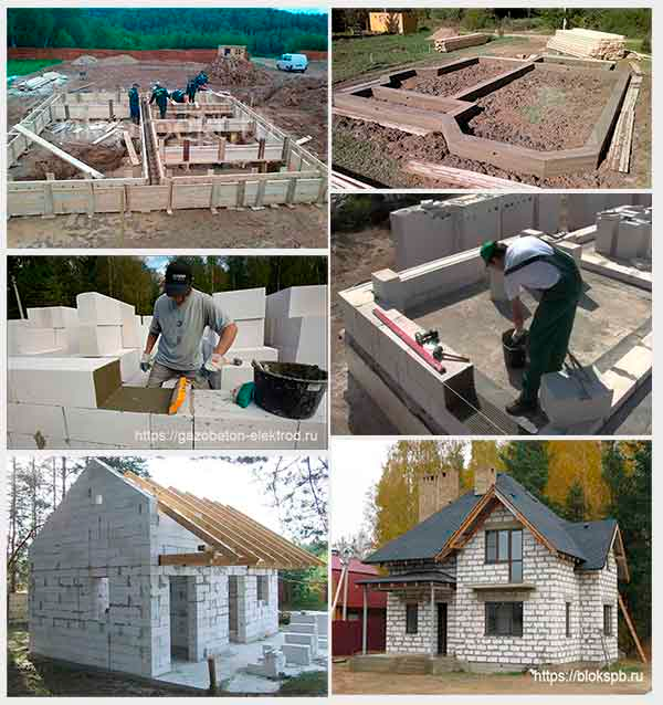 Как построить дом из досок своими руками без опыта строительства: пошаговая инструкция + фото и видео