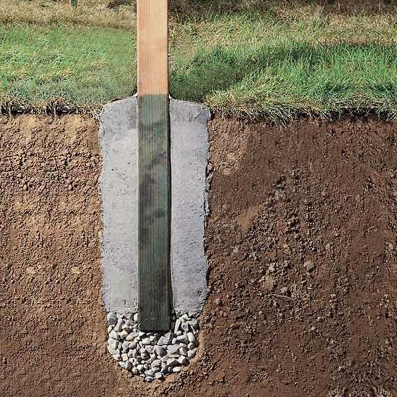 Как установить заборный столб без бетонирования