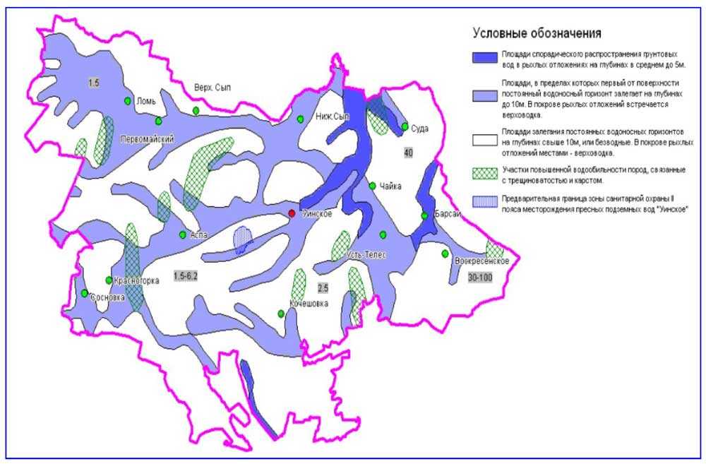 Геологическая карта татарстана глубина для скважины с водой