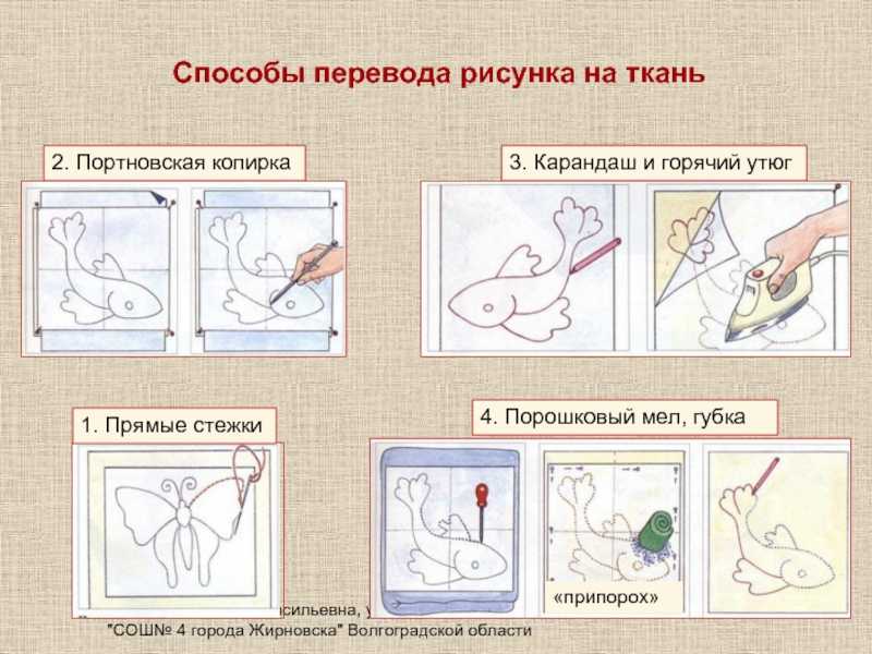 Методы копирования картин