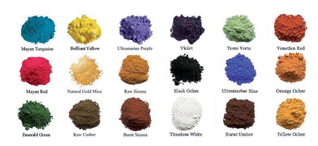 Сухие краски: разновидности пигментов и как правильно разбавлять 