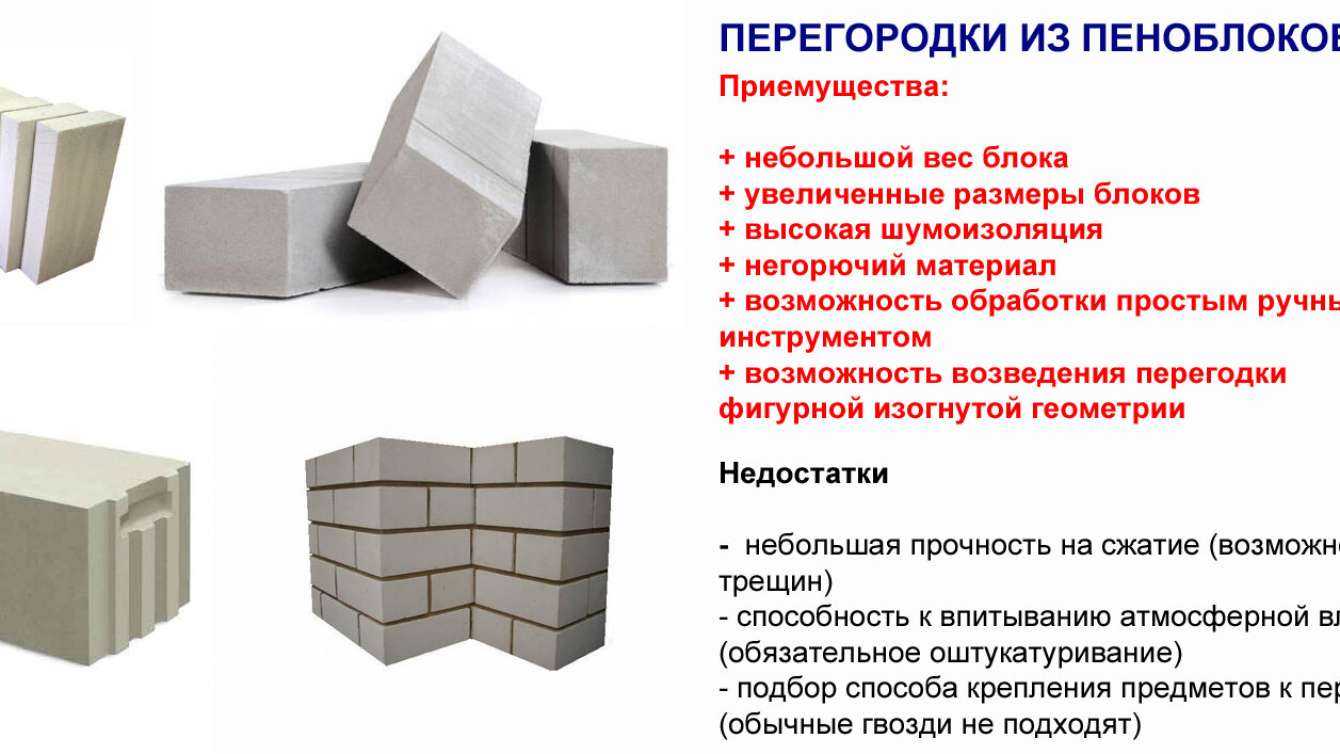 Характеристики силикатных блоков: производители, вес, размеры, плотность, теплопроводность, сфера применения, а также на что обращать внимание при выборе