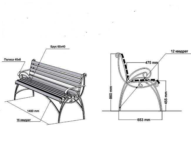 Кованная скамейка своими руками: эскиз и выбор кованых деталей (44 фото)