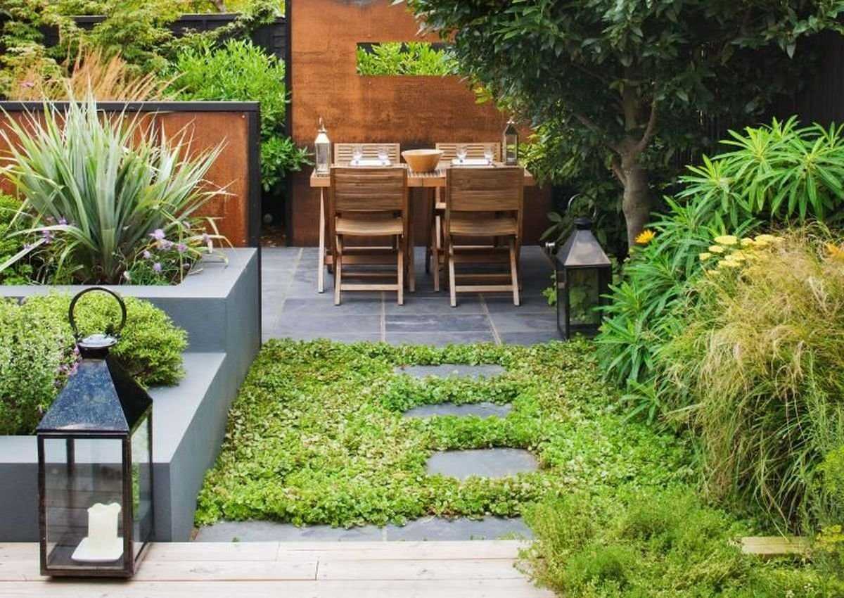Дизайн двора частного дома: идеи. схема своего двора частного дома — как сделать?