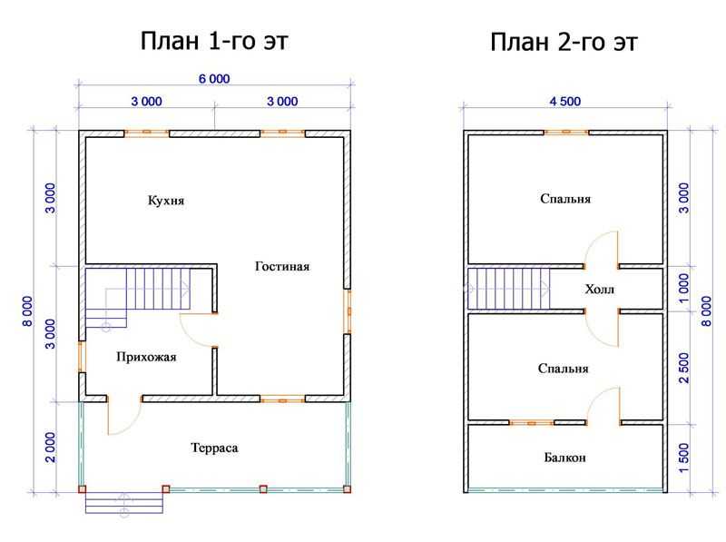 Планировка дома 8 на 8 с мансардой: популярные проекты — портал о строительстве, ремонте и дизайне