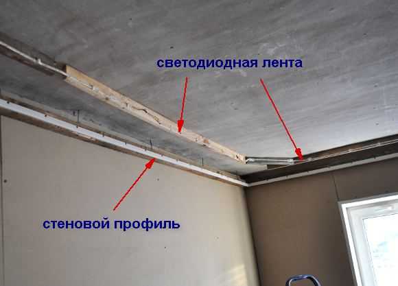 Монтаж светодиодной ленты под натяжной потолок | русский стартап