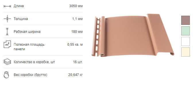 Сайдинг - размеры и толщина панели винилового цвета, для наружной отделки и обшивки пластикового