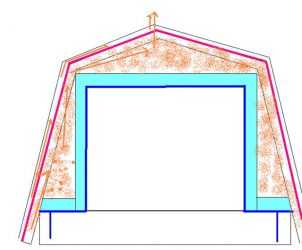 Как утеплить мансардную крышу: пошаговая инструкция