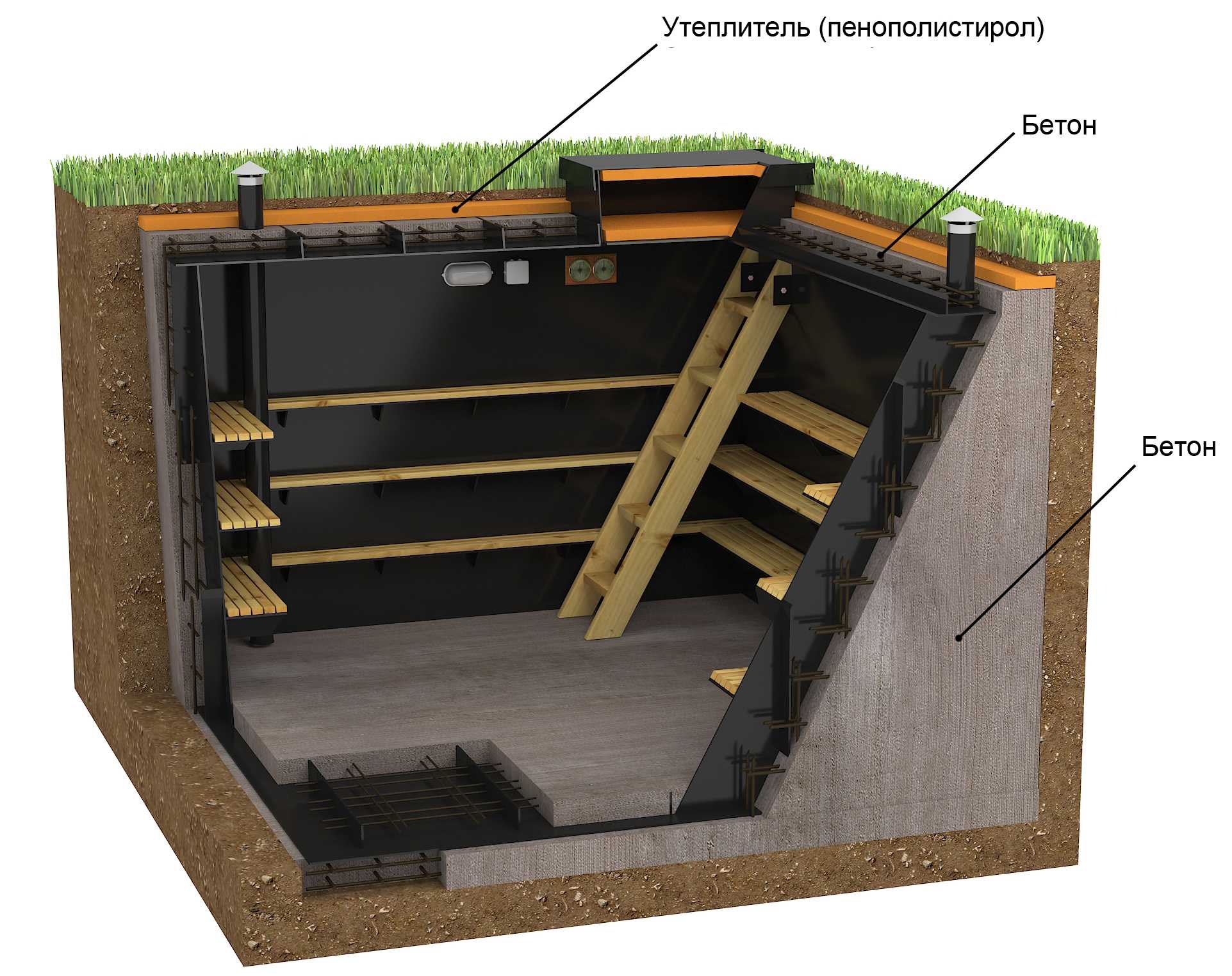 Как сделать энергоэффективный заглубленный насыпной и подземный дом