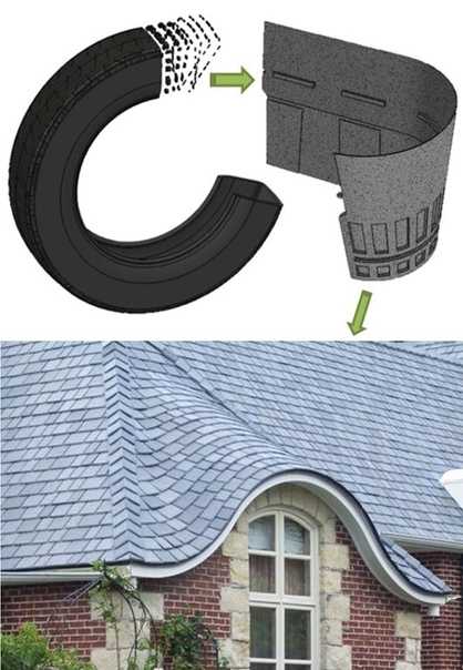 Гидроизоляция крыши жидкой резиной: пошаговая инструкция