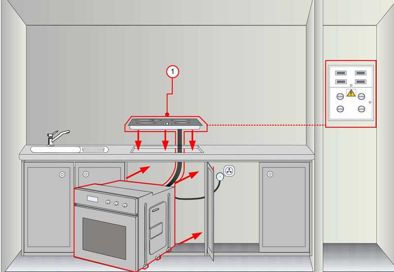 22 варианта размещения микроволновки на кухне