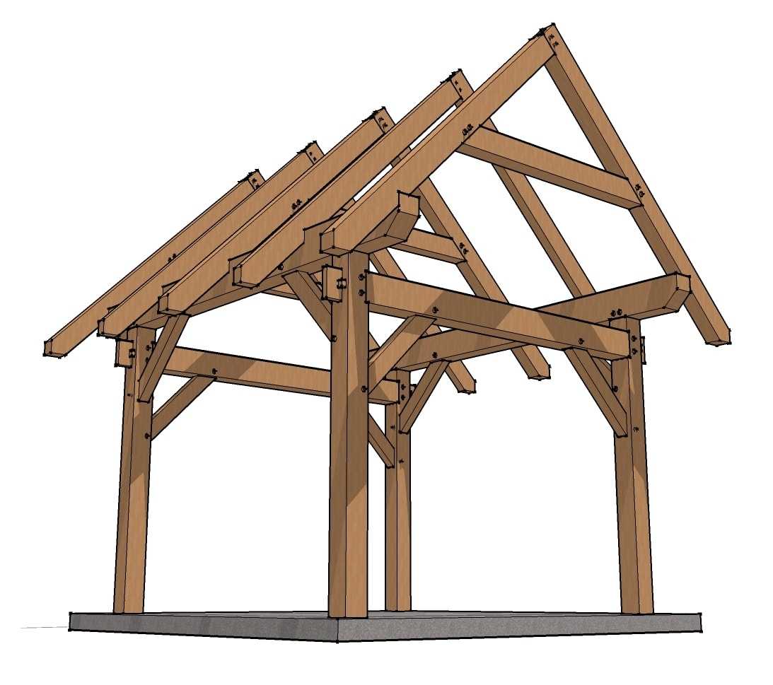 Стропильная система двухскатной крыши своими руками: устройство, конструкция, монтаж