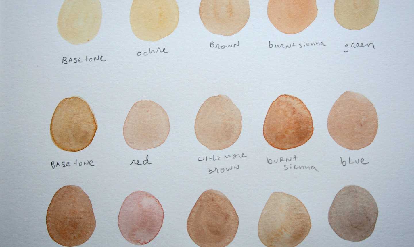 Как нарисовать цвет кожи