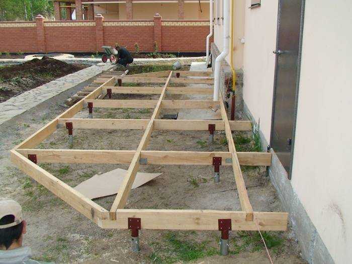 Фундамент для веранды к дому своими руками пошаговая инструкция - строим сами