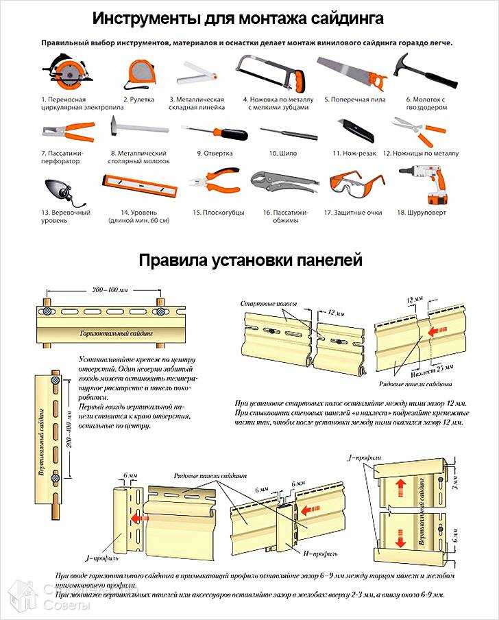 Монтаж металлического сайдинга – краткое описание технологии | mastera-fasada.ru | все про отделку фасада дома