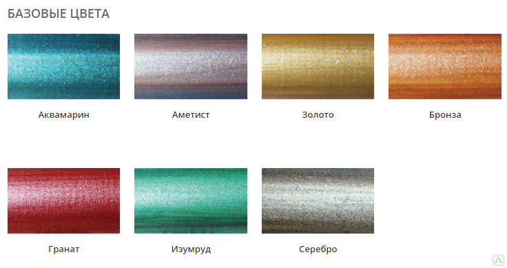 Характеристики и состав акриловых красок, способы их применения