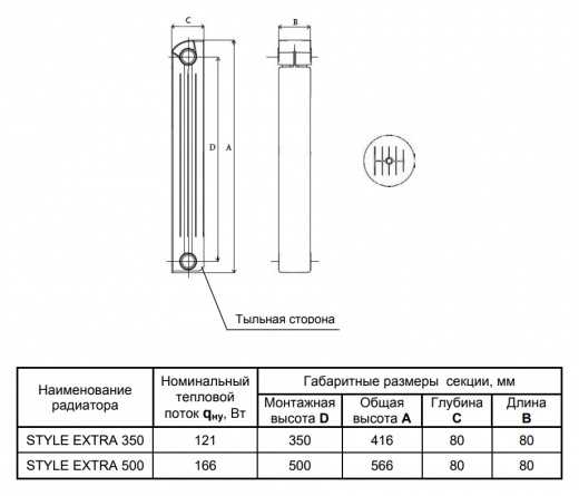Что лучше биметаллические или стальные радиаторы? сравнение - плюсы и минусы