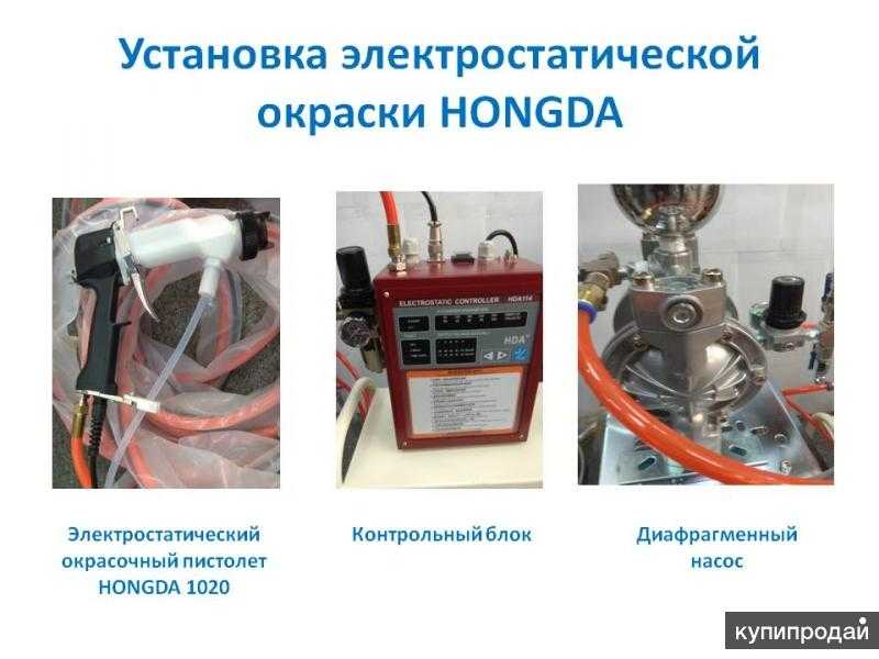 Электростатическая покраска: технология, типы распыления, применение в россии
