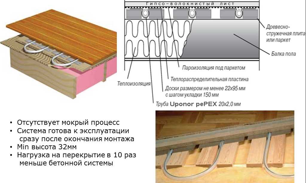 Как сделать тёплый пол на деревянном основании: советы по укладке