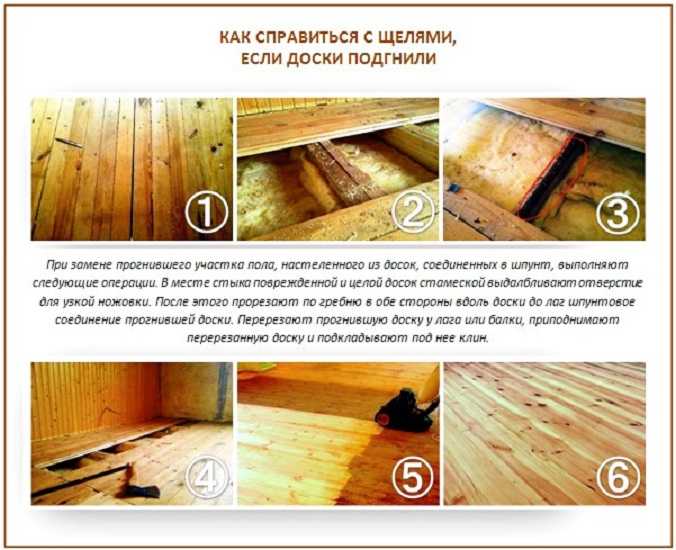 Заделка щелей в деревянном полу — чем и как проводить ремонтные работы?
