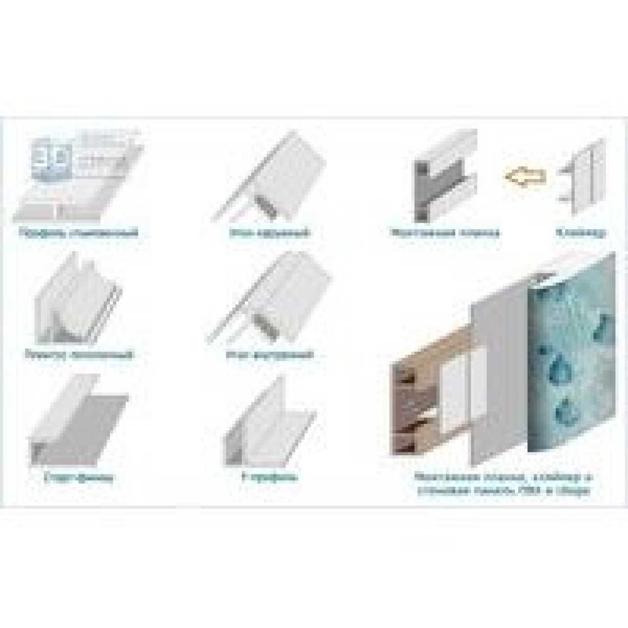 3д панели для ванной комнаты (3d пвх панели) — виды и особенности (фото и видео)