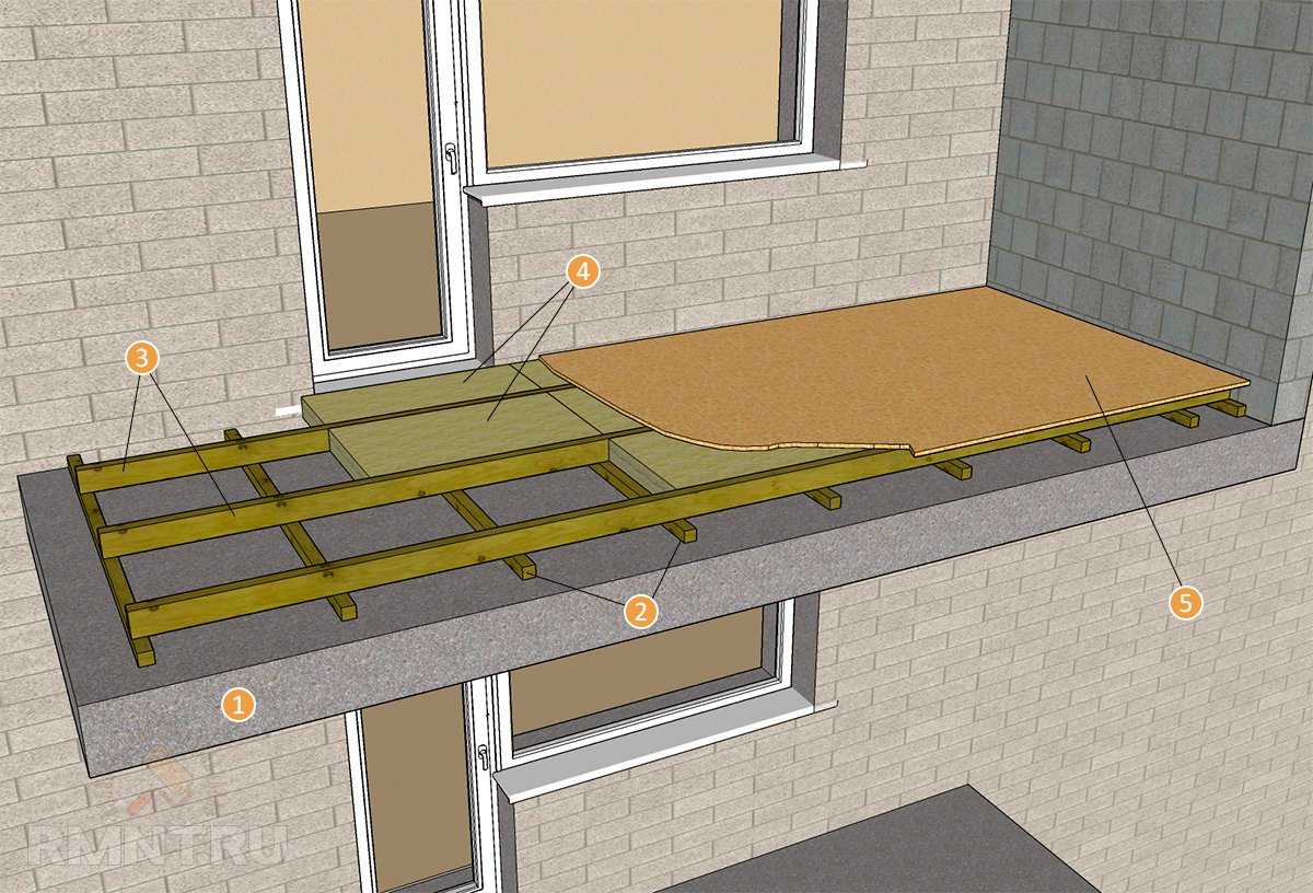 Деревянный пол на балконе можно сделать двумя основными способами: на лагах и непосредственно приклеив деревянные планки к основанию