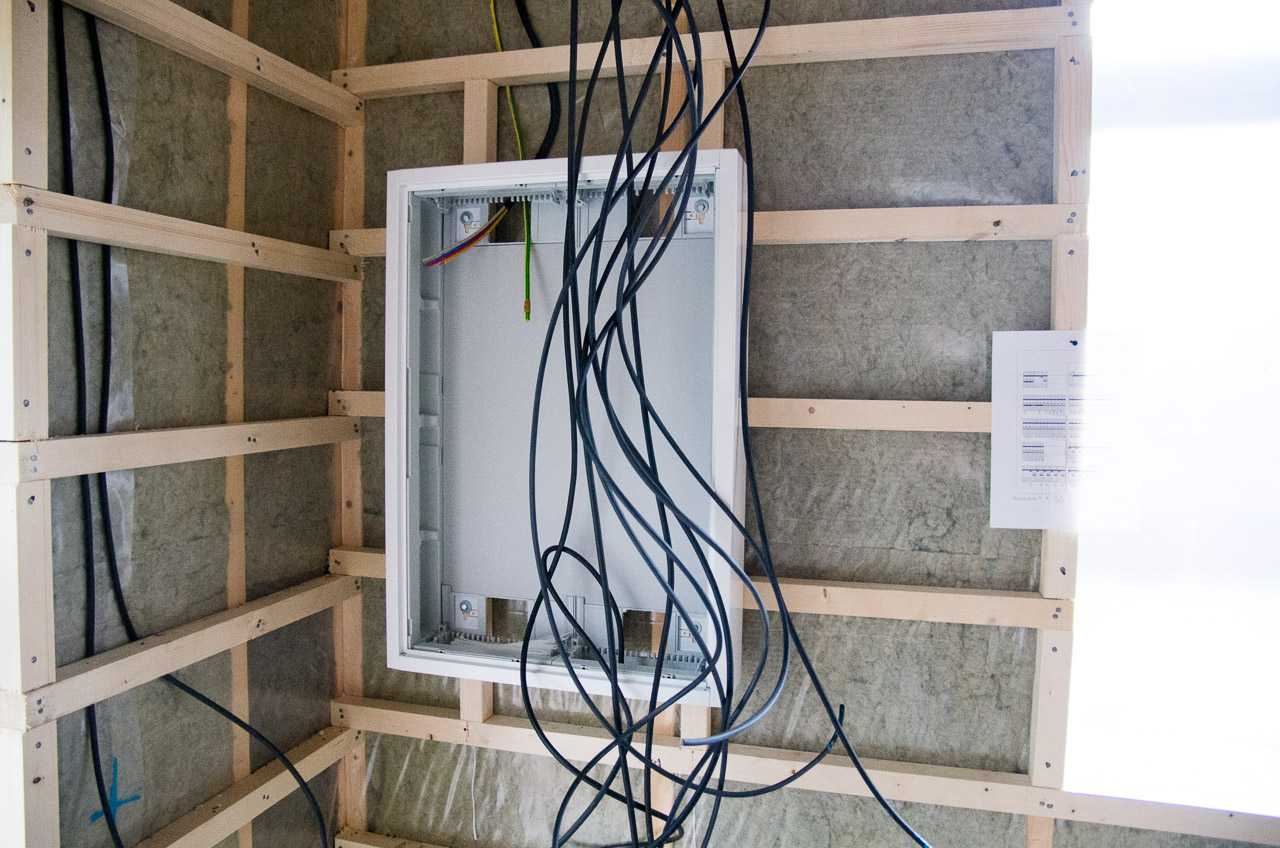 Электропроводка в каркасном доме: как проложить и гарантировать безопасность