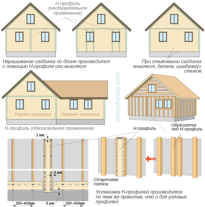Виниловый или металлический сайдинг – какой выбрать, сравнение с деревянным, а также расчет стоимости сайдинга на дом