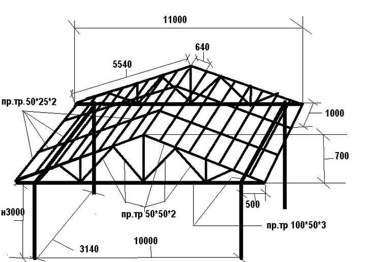 Навес для машины из профильной трубы чертеж двускатной крыши с размером профтрубы