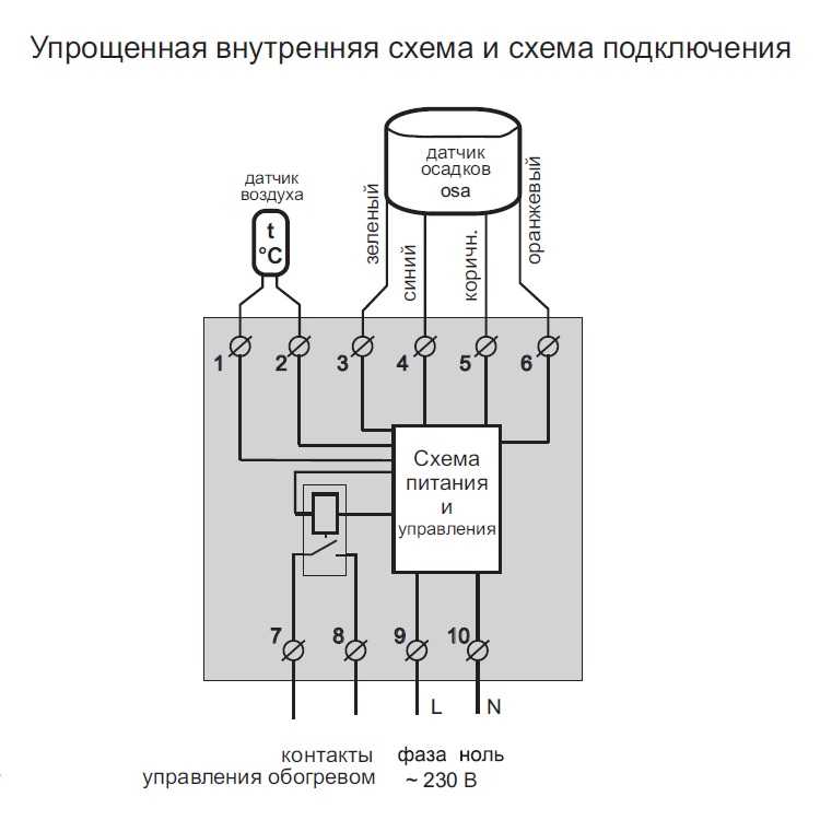 Комнатный термостат для газового котла — установка, подключение и настройка