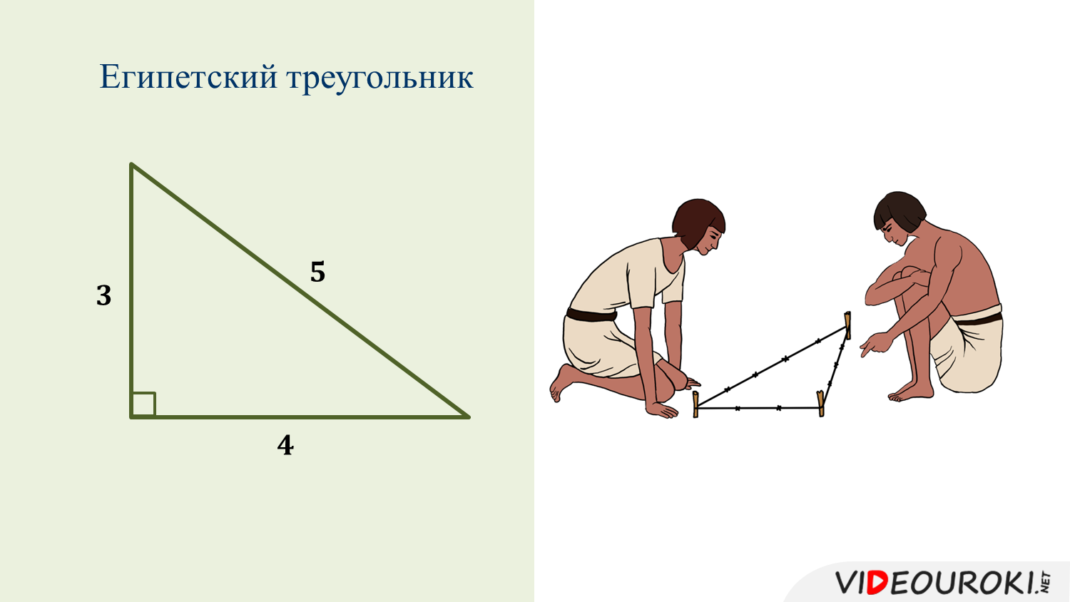 Треугольник с четырьмя углами. Теорема Пифагора Египетский треугольник. Теорема Пифагора Египетский треугольник 8 класс. Пример теорема Пифагора Египетский треугольник. Правило 3 4 5 Египетский треугольник.
