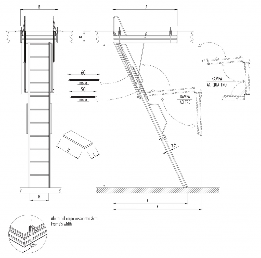 Формула для расчета лестницы - строим лестницу в частном доме