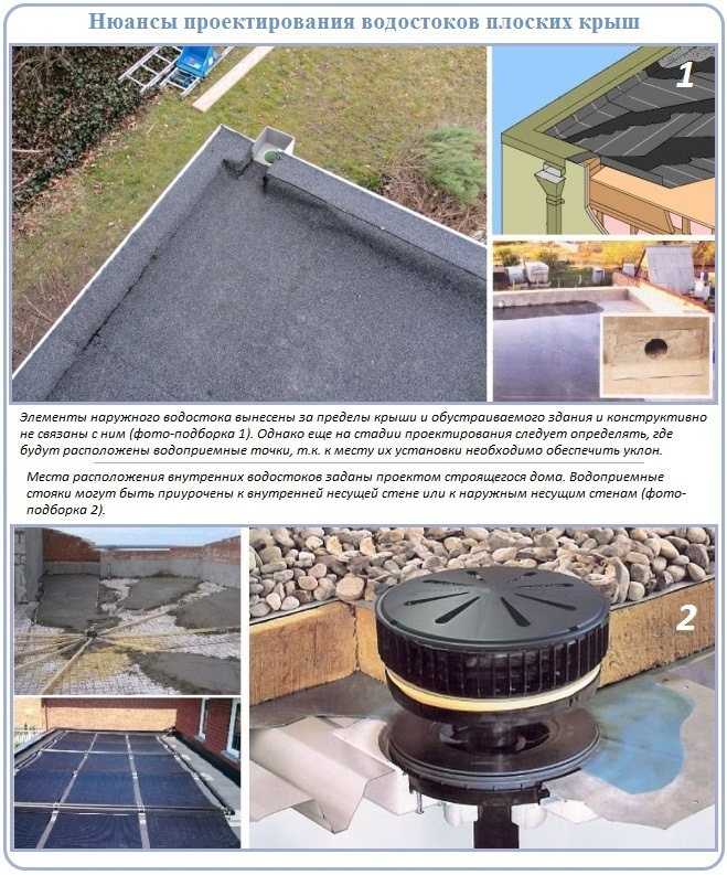Двускатная крыша дома своими руками: пошаговая инструкция по сборке и установке стропил для крыши частного дома, 105 фото