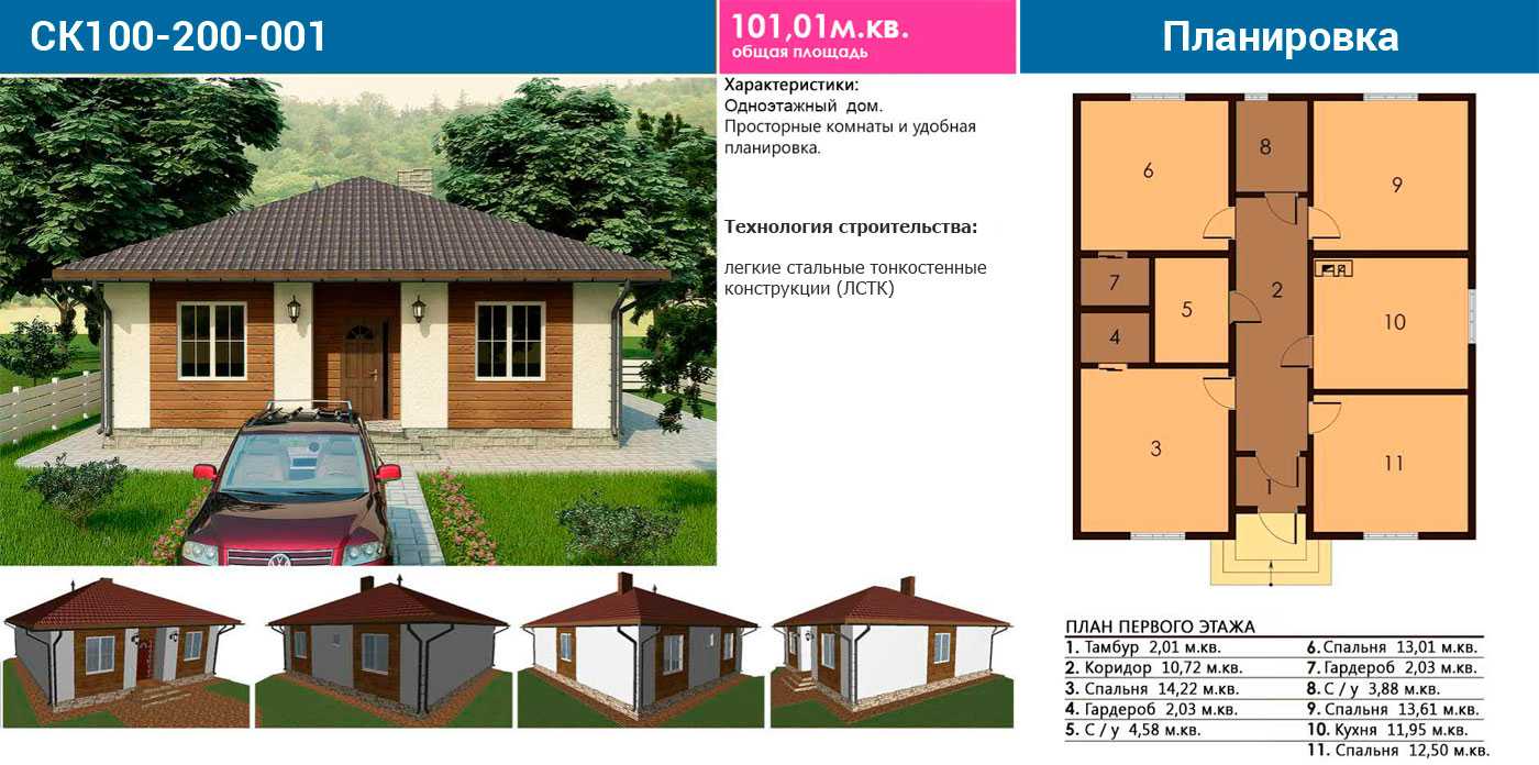 Планировка двухэтажного дома - создание проекта. особенности планировки коттеджа и дома из пеноблока. совмещение дома с гаражом, верандой и балконом (фото и видео-обзоры)