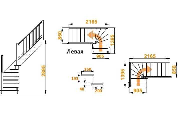 Варианты лестниц на второй этаж и советы по выбору материалов